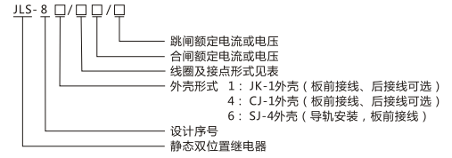 JLS-81/123A靜態(tài)雙位置繼電器型號(hào)及命名含義圖