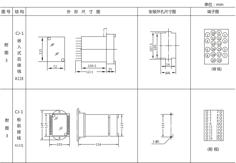 JLS-81/123A靜態(tài)雙位置繼電器外形及開孔尺寸圖1