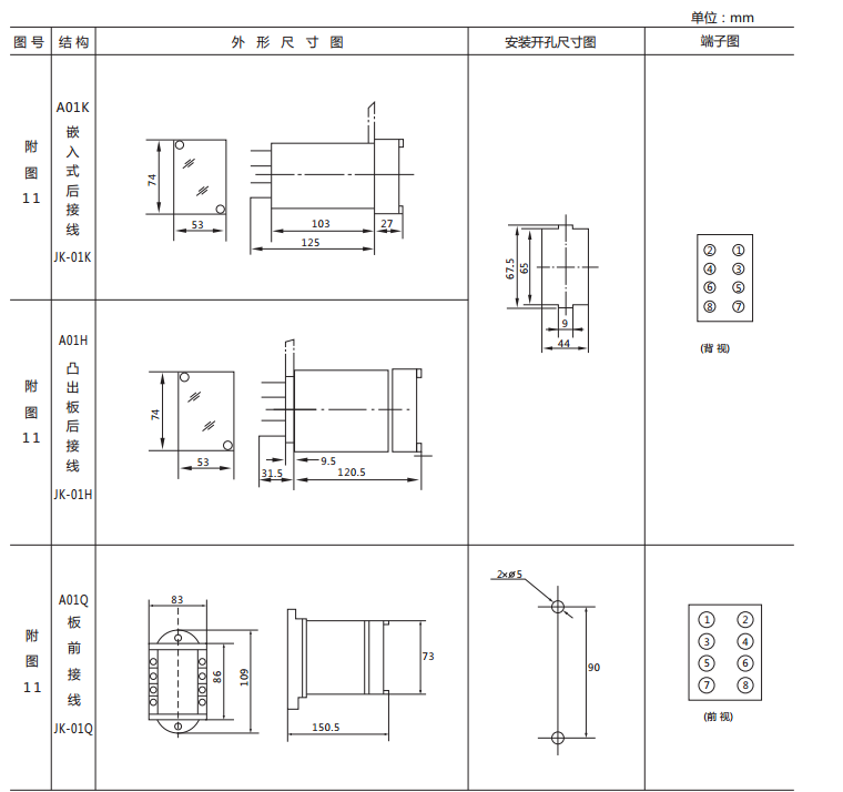 JX-E/3靜態(tài)信號(hào)繼電器外形尺寸及開(kāi)孔尺寸圖1