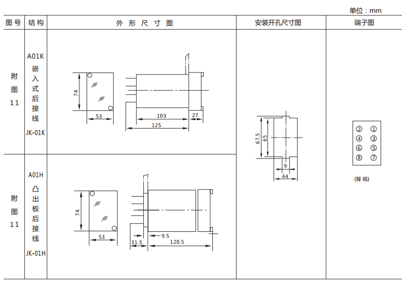 DX-17/4信號(hào)繼電器外形及開孔尺寸圖2