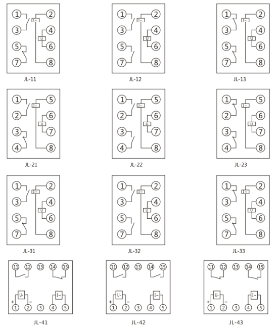 JL-43內(nèi)部接線及外引接線圖(正視圖)