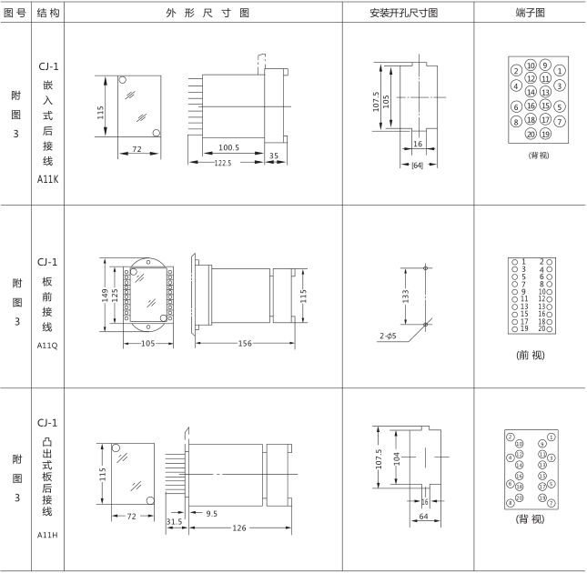 SSJ8-31B高精度時間繼電器外形及開孔尺寸圖片3