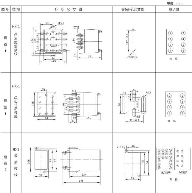 SSJ8-12C高精度時(shí)間繼電器外形及開孔尺寸圖片1
