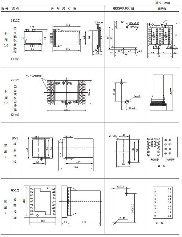 JY-1B/2電壓繼電器外形及開(kāi)孔尺寸1