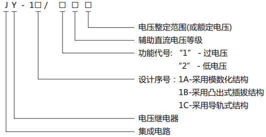JY-1A/1電壓繼電器型號(hào)、名稱