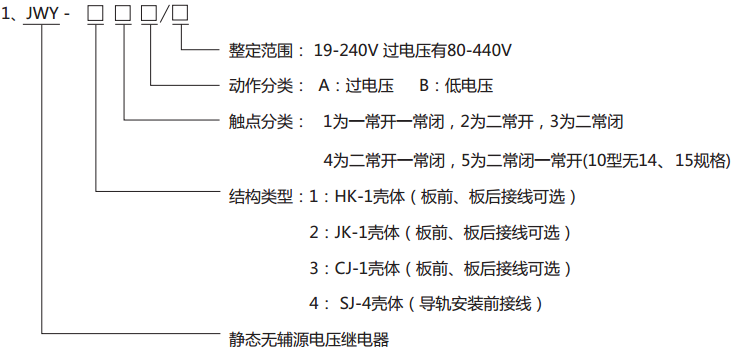 JWY-42B無輔助源電壓繼電器型號(hào)分類及其含義