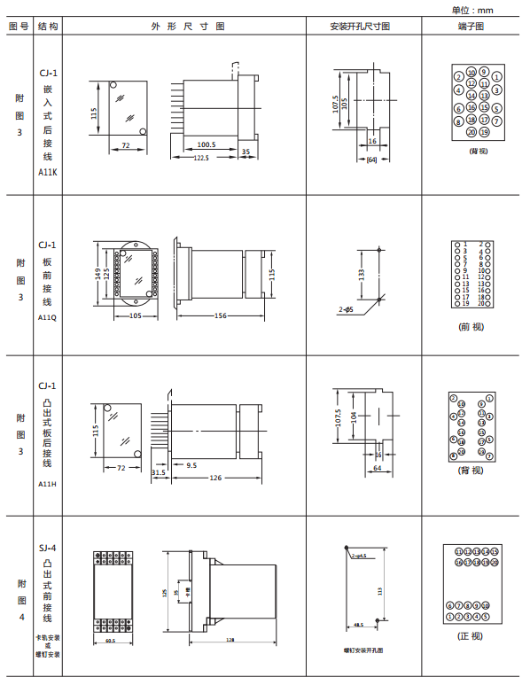 JY-13A靜態(tài)電壓繼電器外形及開(kāi)孔尺寸