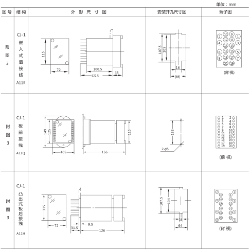 DS-37時(shí)間繼電器外形及開(kāi)孔尺寸圖片