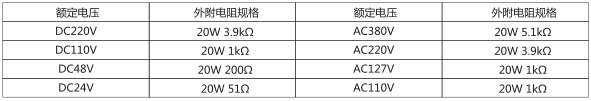 DS-27時間繼電器主要技術(shù)參數(shù)圖片二