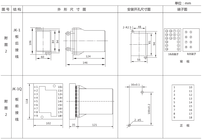 DS-27時間繼電器外形及開孔尺寸圖片