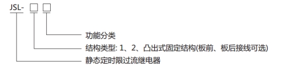 JSL-25繼電器型號分類及含義