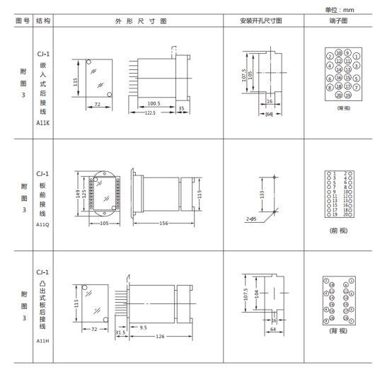 JL-D/22-1、2繼電器外形尺寸及開孔尺寸1