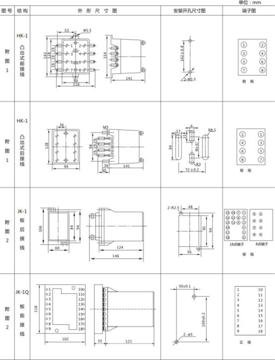 JL-A、B/31 DK無輔源電流繼電器外形結(jié)構(gòu)及開孔尺寸圖1