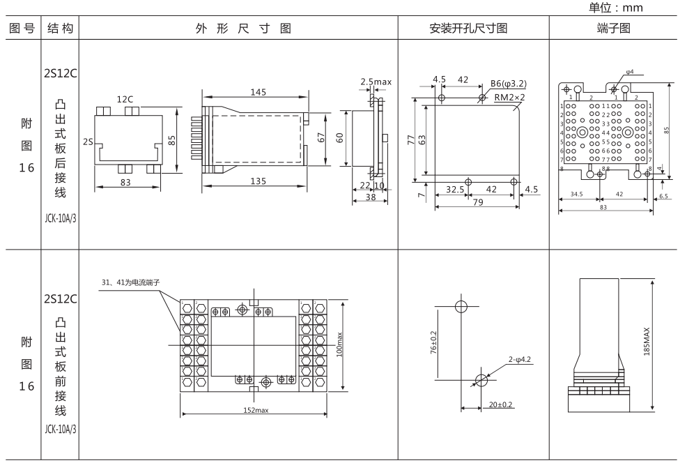 DZ-3E/62(J)中間繼電器外形及開(kāi)孔尺寸