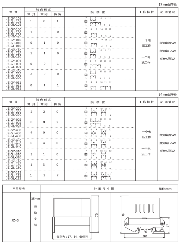 JZ-GL-600端子排靜態(tài)中間繼電器參數(shù)及內(nèi)部端子外引接線圖