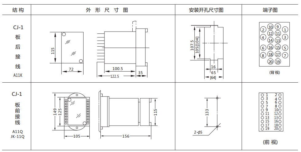 DY-36/Z電壓繼電器外形及開(kāi)孔尺寸圖