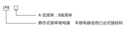 JPB-B數(shù)字式頻率繼電器型號(hào)分類