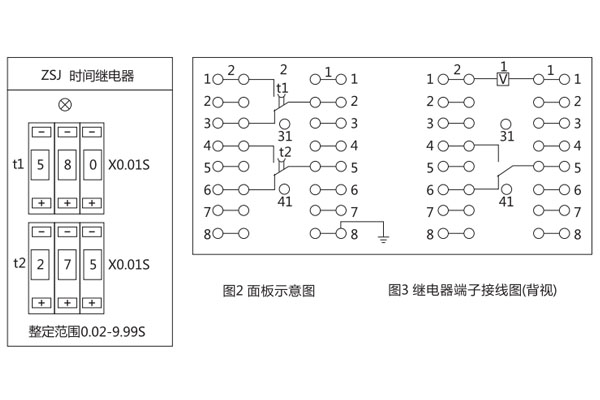 背面接線(xiàn)圖
