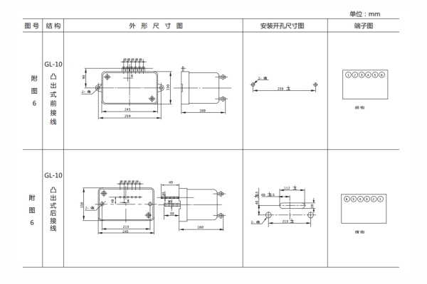 開(kāi)孔尺寸