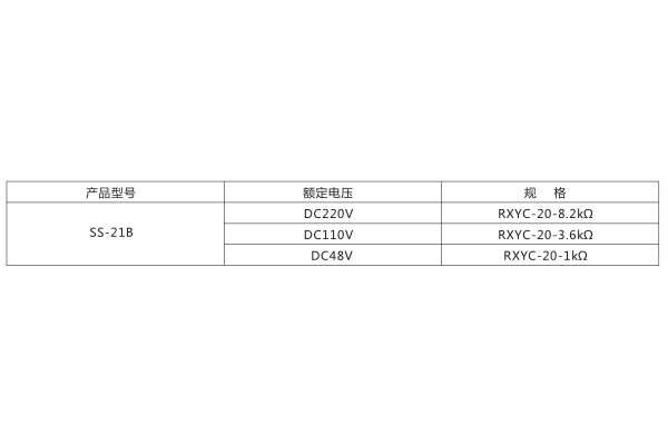 技術參數